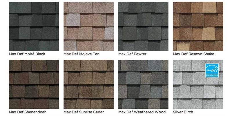 What Color Roof Is Most Energy Efficient?